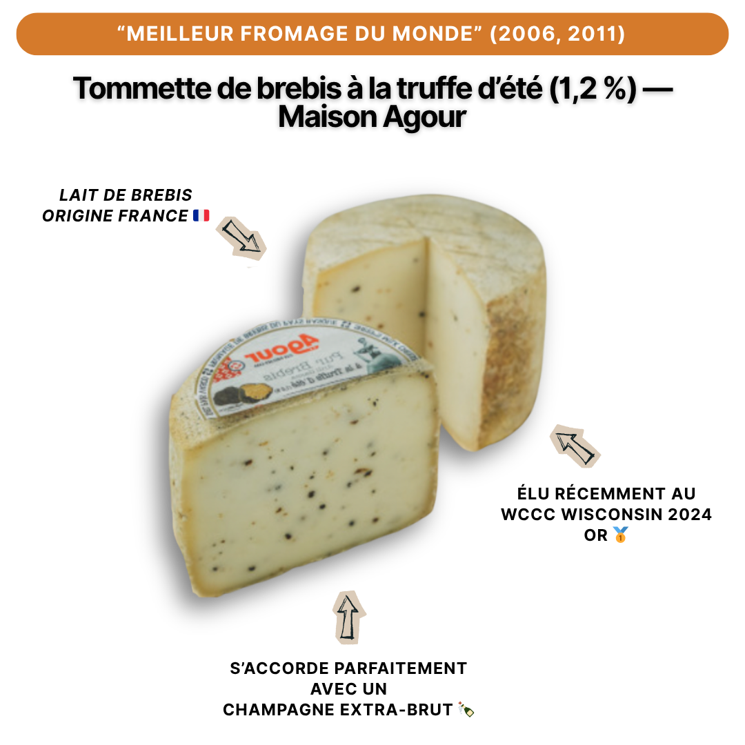 Plateaux de fromages