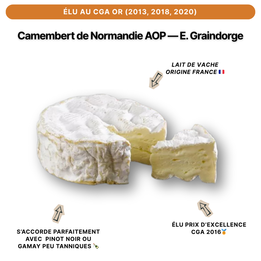 Plateaux de fromages