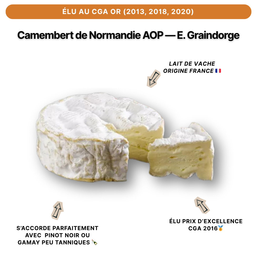 Plateaux de fromages